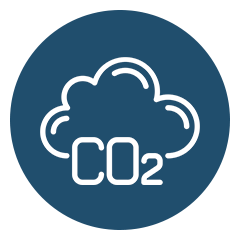 Co2